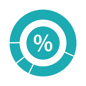 Solutions Harito icone Marketing Communication part de marché étude audit efficacité performance